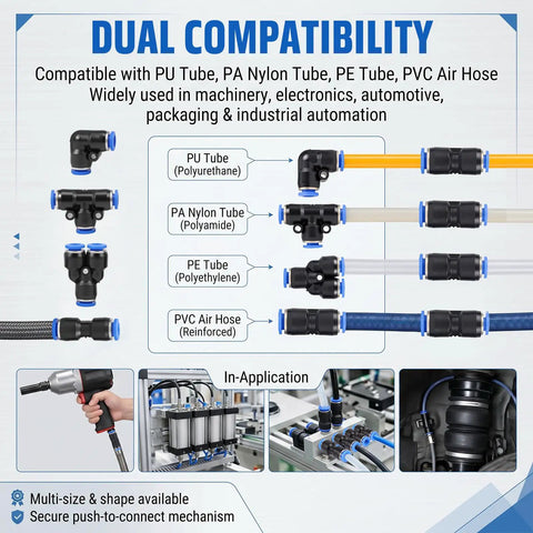 70 Piece Quick Connect Air Hose Fitting Assortment Set Includes Straight Elbow Tee Splitter And Reducer Push To Connect Pneumatic Plastic Air Line Connector Kit Perfect Tool For Machinery And Automotive Gear. Dual compatibility for PU, PA, PE, and PVC hoses.
