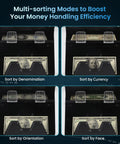Mixed Denomination Money Counter And Sorter With Reject Pocket Pro showing various sorting modes on bills