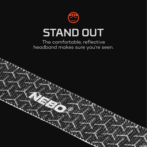 Reflective headband detail of Mycro 400 Rechargeable Headlamp With 6 Light Modes And Detachable Hat Clip, Water Resistant 400 Lumens