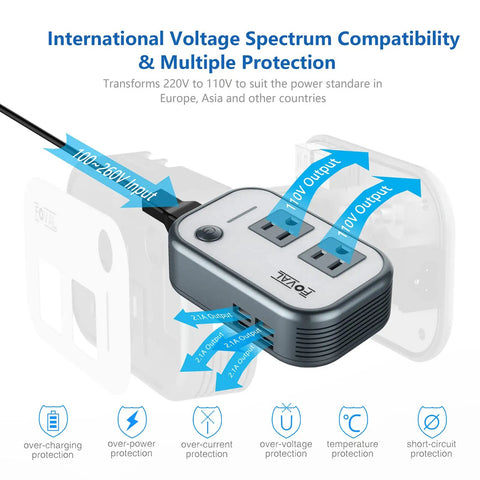 Travel Voltage Converter 220V To 110V With 4 USB Ports And Worldwide Plug Kit For Hair Straighteners display with arrows
