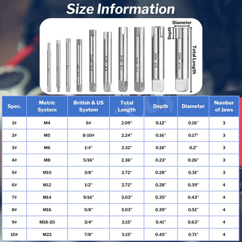 Screw Tap Extractor Set Of 10 High Speed Steel Remover Bits for Stripped Screws chart showing extractor sizes and specifications.