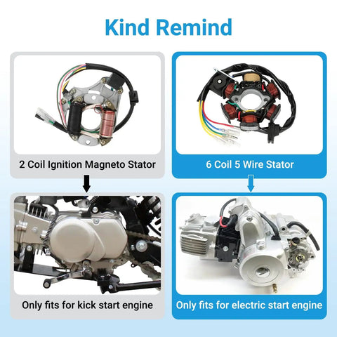 Image of a 2 coil ignition magneto stator and 6 coil 5 wire stator for use with plug and play electric start wiring harness for Tao Tao Coolster ATV.