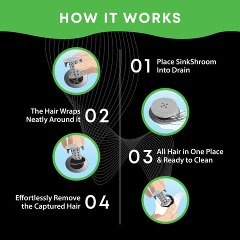 Step-by-step guide for using Inside Sink Drain Protector Hair Catcher And Strainer That Fits In The Drain for easy hair removal