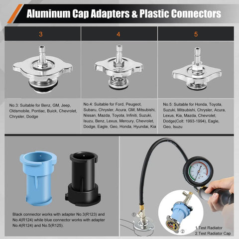 No Sweat Radiator Pressure Tester Kit Featuring 18 Premium Adapters. Aluminum cap adapters and connectors for leak testing.
