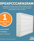 Side view of MERV 15 Replacement Air Filter Fits 16x25 In Purifiers Including Carrier Infinity GAPAAXCC1625 And GAPCCCAR1625