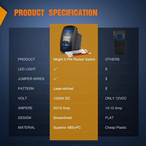 Product specifications for Momentary Laser 7 Pin DPDT Rocker Switch Kit including LED light and ABS material