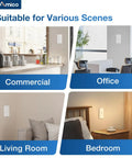 30 Pack UL Listed Toggle Light Switches With White Finish, Modern Classic Toggle Design For Any Room, Perfect For Living Rooms, Bedrooms, Kitchens And Hallways, Prevents Accidental Switching With Deliberate Pressure. White wall switch in commercial, office, living room, and bedroom scenes