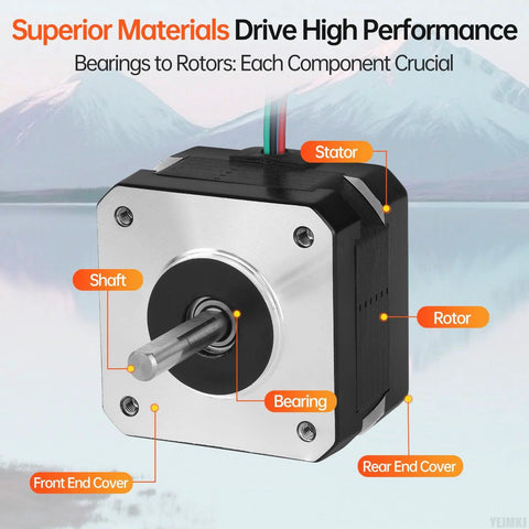 Front view of Nema 17 stepper motor with exposed shaft, silver faceplate and black housing, 4-wire cable on top