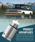 Rock Solid Brake Proportioning Valve Replacement For Ford Bronco E Series And F Trucks 1987 Through 2004 direct swap views.