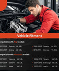 Mechanic installing alternator in Hyundai Sonata for high quality OEM style performance, 11191N, 2006-2011 model, 3.3L, 3.8L engines