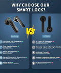 Comparison chart of Fingerprint Door Lock With Keypad And Biometric Access For Bedroom Doors vs other locks