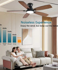 Total Room Glow Up 52 Inch Low Profile Ceiling Fan With Smart Ambient Lighting, Remote And Smartphone App Control, Whisper Silent DC Reversible Motor, Six Tuned Speeds, Easy Peasy Flush Mount, Brown Finish For Bedroom Or Chill Spot above a sofa, showcasing low noise levels.