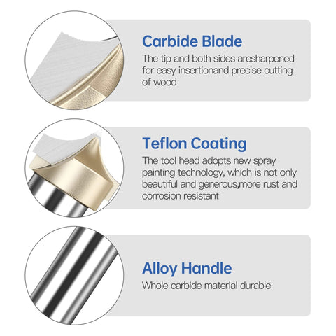 Close-up of Dope Carbide Two Flute Roundover and Beading Bits showing carbide blade, teflon coating, and alloy handle features