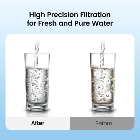 High precision filtration result in Gravity Water Filter No-Fuss Replacement Kit for Berkey BB9-2 Black and PF-2 Fluoride Filters