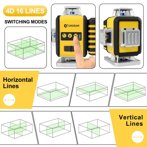 4x360 Degree Laser Level With 16 Green Beams Self Leveling Line Laser for DIYers and pros, detailed control panel and modes