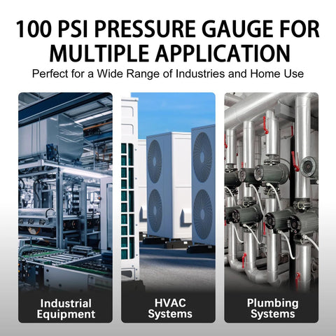 Pressure gauge banner showing 100 PSI for multiple applications with panels Industrial Equipment, HVAC Systems.