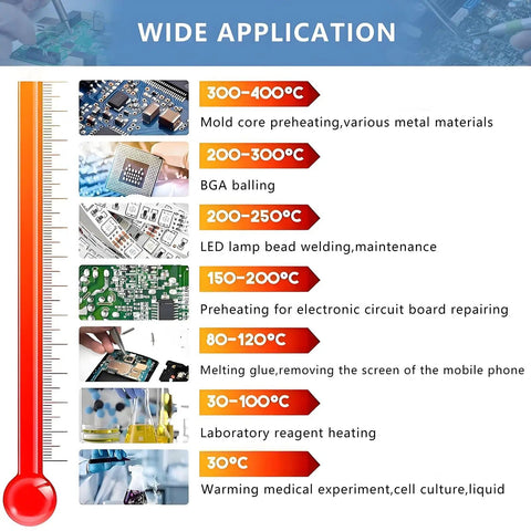 Wide application guide for Drawer Mount Hot Air Reflow Oven With Smart Infrared IC Heater Rework Station at various temperatures.