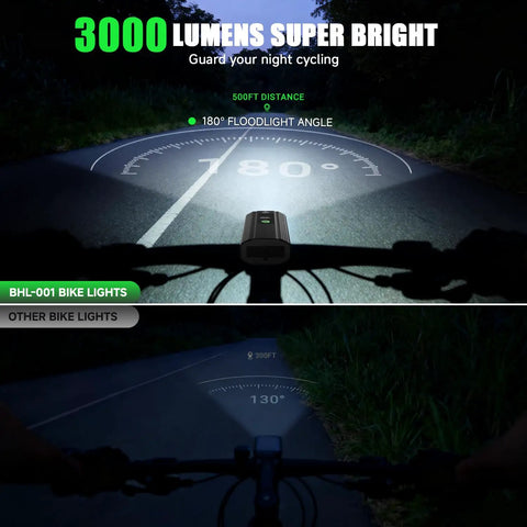 Ridiculously Bright 3000 Lumens Bike Light Set With USB C Rechargeable 5000mAh Front Headlight And Rear Tail Light For Night Riding On Road And Mountain Bikes