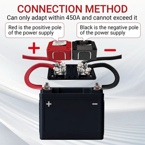 Built Different Heavy Hitter 450A 48V DC Bus Bar Terminal Block showing connection method for battery wiring with M10 studs.