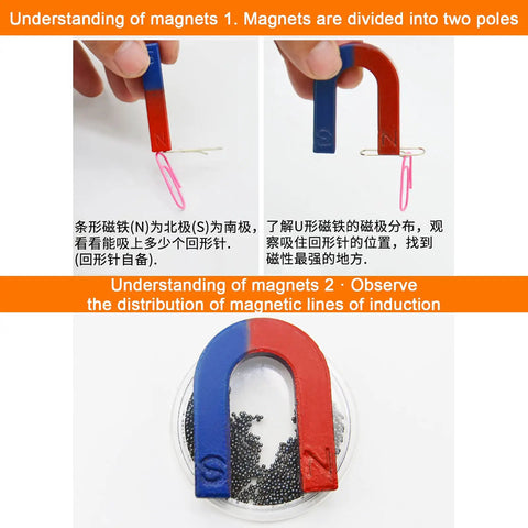 Big Time Physics Lab Essentials Offering A Clutch Electromagnetic Experiment Kit For Middle School Science Class Includes Series Circuits Doorbell Mods Solar Battery Tests And Magnetic Field Demos, showing U-shaped magnet with iron filings and paper clip.