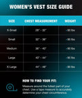 Women's Elite Life Jacket With Level 70 Buoyancy For Boating, Paddleboarding, Kayaking, And Swimming size guide chart image.