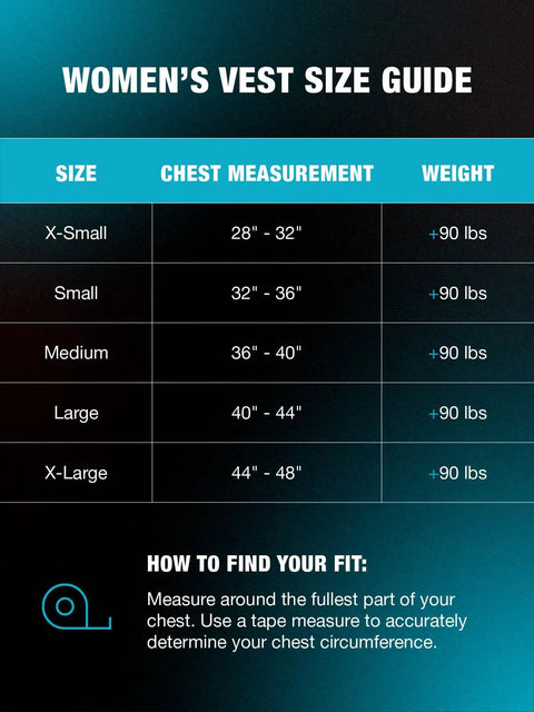 Women's Elite Life Jacket With Level 70 Buoyancy For Boating, Paddleboarding, Kayaking, And Swimming size guide chart image.