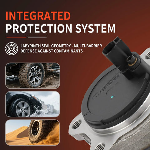 Close-up of integrated protection system on a wheel hub with labyrinth seal, showing off-road, wet, and sandy conditions.