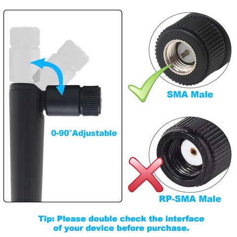 Close-up of SMA and RP-SMA interfaces with adjustable angles, used in Long Range FPV Drone Antenna 3dBi 5.8GHz RHCP Mini Antenna