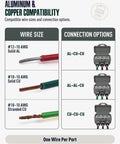 Hella Tough Aluminum To Copper Wire Connectors 3 Port Gray 15 Pack compatibility chart for wire sizes and connection options.