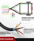 Heavy Duty 7 Way Trailer Extension Cable, 10 Feet, 14 Gauge 7 Conductor RV Standard Wire, 100% Pure Copper Insulated wiring diagram
