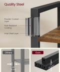 Close-up of Workhorse Four Tier Bookshelf With Heavy Duty Steel Frame materials, illustrating powder-coated and rust-resistant steel.
