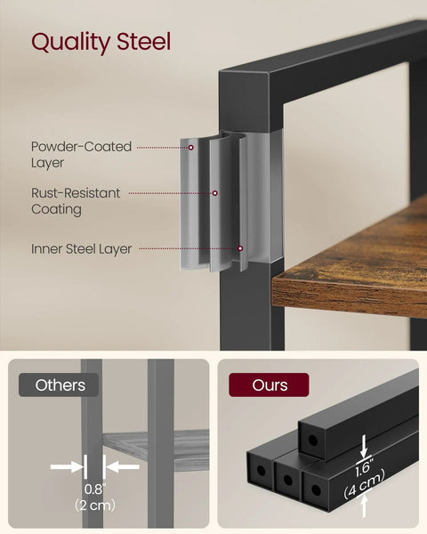 Close-up of Workhorse Four Tier Bookshelf With Heavy Duty Steel Frame materials, illustrating powder-coated and rust-resistant steel.