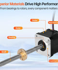 Side view of a NEMA 17 stepper motor with TR8x8 lead screw, steel shaft, and brass coupling.