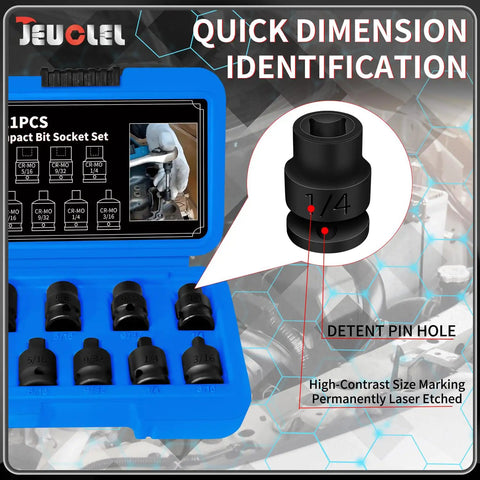 11 Piece Three Eighths Inch Drive Impact Socket Set With SAE Pipe Plug Sockets in blue case with size markings shown