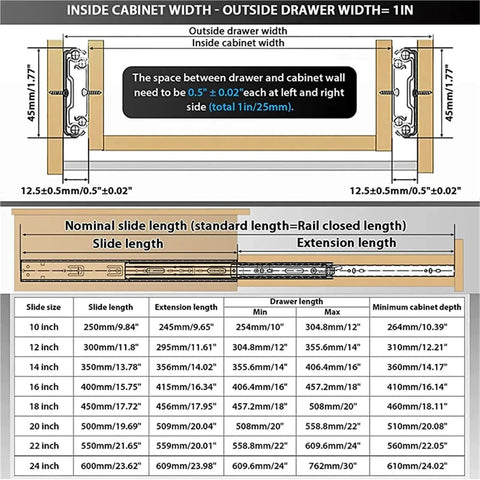 Diagram showing measurements for push to open 45mm drawer slides with quiet glide three-section rail, 10 inch length, no jam.