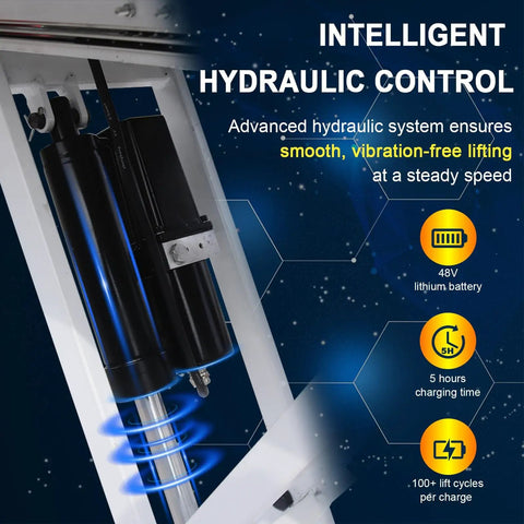 Heavy Duty Electric Hydraulic Lift Table Cart With 48V Power Handling Up To 661 Pounds Easily Foldable Platform showing hydraulic control system.