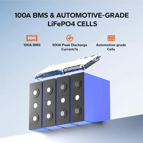 Premium 12V 100Ah LiFePO4 Battery Trolling Motor Marine Boat RV 4 Pack Smart BMS with gray and blue battery cells.
