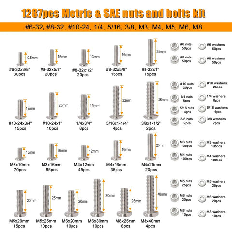 1287pcs Metric & SAE nut and bolt kit with various screw sizes including #6-32, #8-32, and 3/8-1" bolts, nuts and washers.