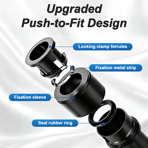 Exploded view of 45 Pack Quick Connect Drip Irrigation Fittings Kit For 1/4 Inch Tubing detailing locking clamp, sleeve, seal ring.