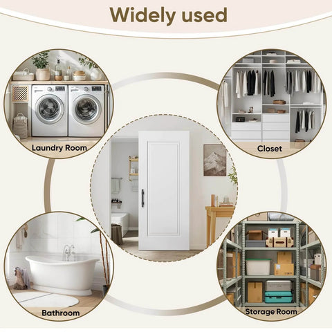 Concealed Barn Door Kit 36x84 with Soft Close Hardware in rooms: laundry, closet, bathroom, storage; versatile use.