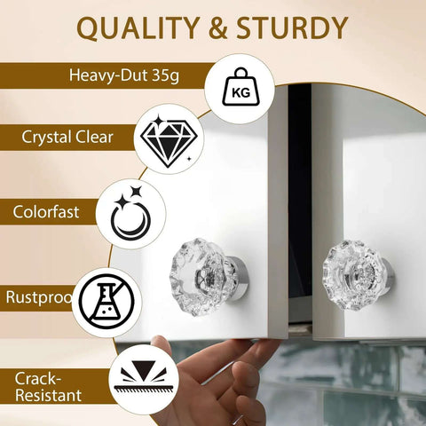 Eight Pack Floral Crystal Cabinet Knobs 35mm Vintage Glass Drawer Pulls for Furniture Kitchen and Bathroom Makeover