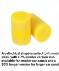 Classic Foam Ear Plugs for Noise Reduction, Uncorded Roll-Down, Regular Size, Slow-Recovery Comfort Fit, NRR 29 dB displayed in yellow.