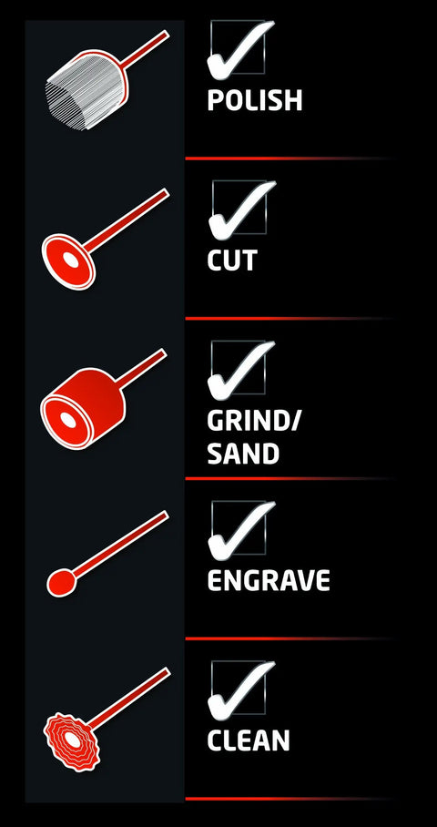 Visual guide illustrating functions of attachments for Shop Ready Double Wheel Bench Grinder With Adjustable Spark Arresters and Heavy Duty Tool Rests.