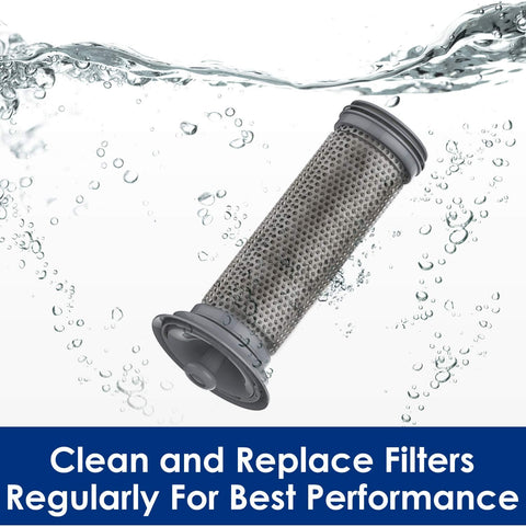 Filter Replacement Kit With Two Pre Filters And One HEPA Filter For A10 A11 And S10 S11 Series Cordless Vacuum Cleaners Keeps Suction Strong And Filters Fresh in water cleaning scene