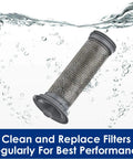 Replacement Filter Kit For A10 A11 S10 S11 S15 Series Cordless Vacuum Cleaners in water display