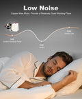 Man sleeping peacefully with noise level chart showing 12V DC Electric Hydraulic Pump With 800W Power Unit lower than library noise.