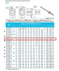 SFU2010 ball screw specifications chart, showing dimensions and ratings for Right Hand SFU2010 Ball Screw 20mm Diameter 10mm Lead C7.