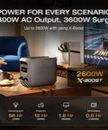 Living room with Delta 3 Classic Go-To Portable Power Station 1024Wh LiFePO4 Battery powering multiple devices.