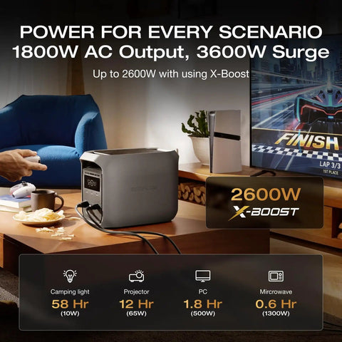 Living room with Delta 3 Classic Go-To Portable Power Station 1024Wh LiFePO4 Battery powering multiple devices.