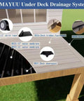 Diagram showing EMAYUU Under Deck Drainage System with joist tape, water membranes, downspout, deck hidden fasteners, and start clips.